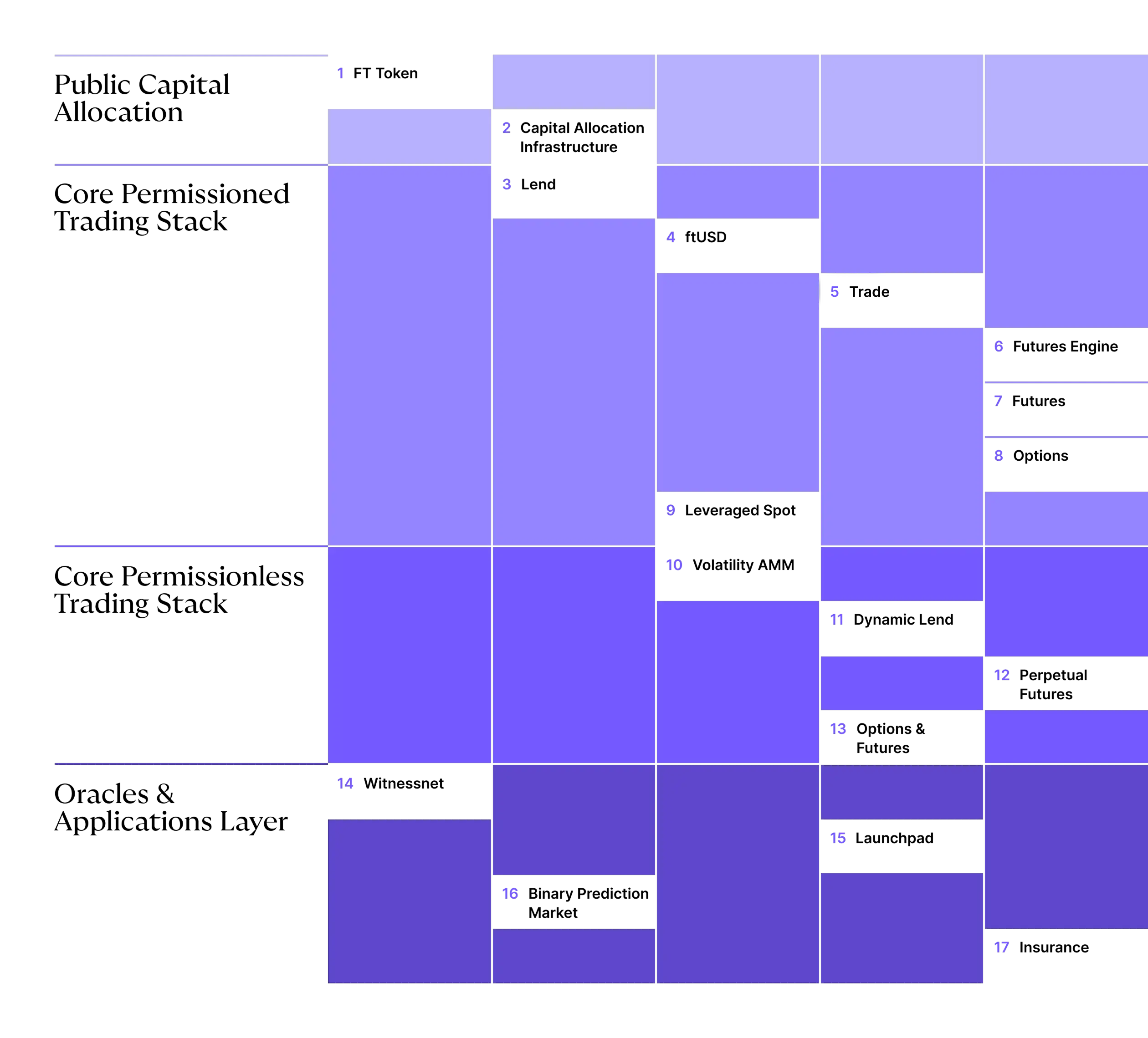 light-image