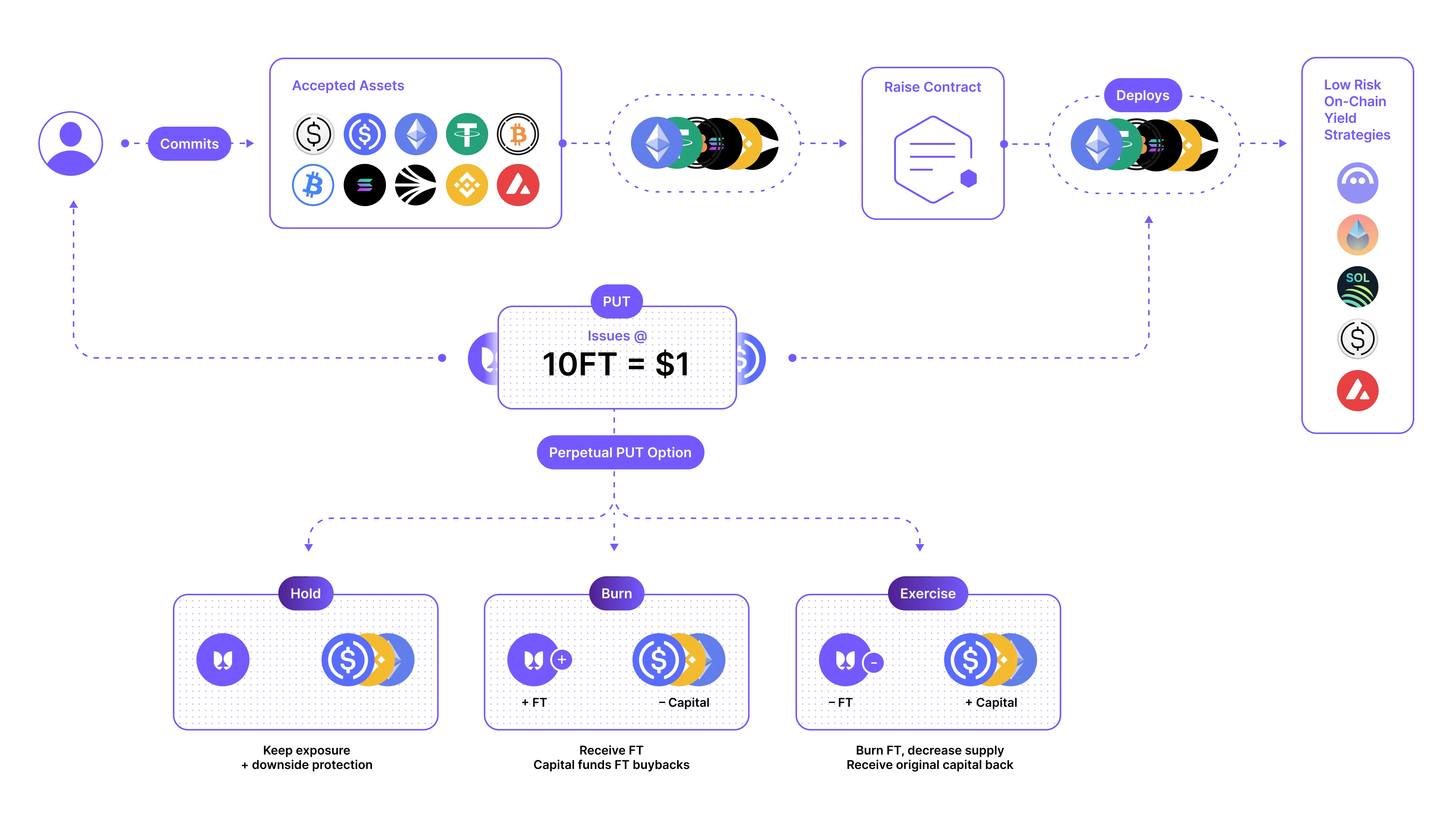 light-image